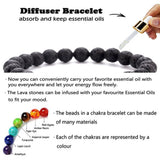 7 Chakra Beaded Bracelet Men Natural Lava Stone Healing Balance Beads Reiki Buddha Prayer Yoga Diffuser Bracelet Women Jewelry