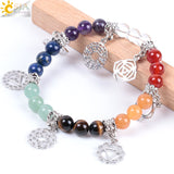 8mm 7 Chakra Bracelet Healing Balance Energy Beads Prayer Natural Stone