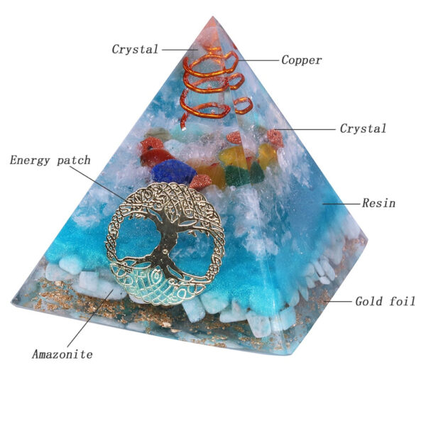 Reiki Pyramid~7 Chakra Crystal Orgone Pyramid Tree Of Life Amazonite Resin Jewelry Decoration Faith Creativity Pyramid Energy Generator