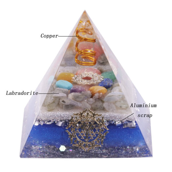 Reiki Pyramid~7 Chakra Crystal Stones Orgone Pyramid Generator Energy Accumulator Orgonite Reiki Pyramid For Positive