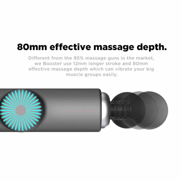 Health Energy~Massage Gun Electric Neck Massager Smart Hit Fascia Gun for Body Massage Relaxation Fitness Muscle Pain Relief