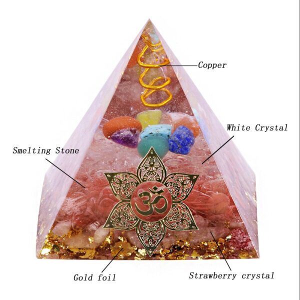 Reiki Pyramid~Energy Generator Orgone Pyramid For Emf Protection & Healing Meditation Crystal Chakra Pyramid Ornaments