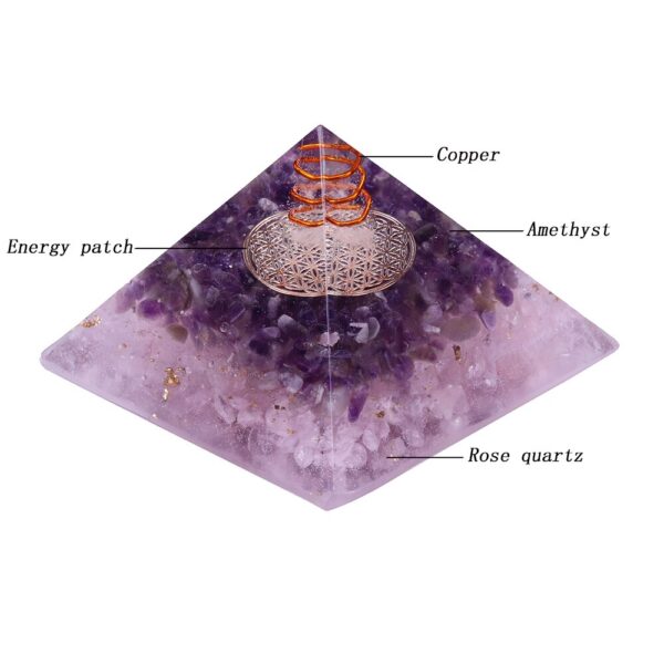 Reiki Pyramid~Natural Amethyst Orgonite Pyramid Energy Converter Orgone Aura Chakra Resin Decorative Craft Decoration Bring Good Luck Gift