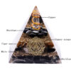 Reiki Pyramid~Natural Obsidian Orgone Pyramid Reiki Healing Metaphysical Crystal Chakra Balancing Energy Generator Emf Protector
