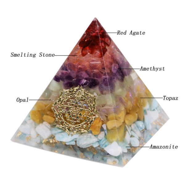 Reiki Pyramid~Orgonite Energy Pyramid Natural Chakra Crystal Stone Emf Protection For Chakra Healing Energy Generator Resin Decorative
