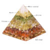 Reiki Pyramid~Orgonite Pyramid Energy Converter Orgone Resin Natural Gravel Stones Balance Healing Jewelry For Female Men Home Decor