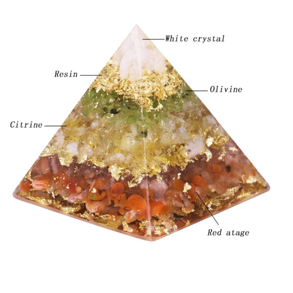 Reiki Pyramid~Orgonite Pyramid Energy Converter Orgone Resin Natural Gravel Stones Balance Healing Jewelry For Female Men Home Decor