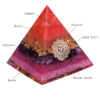 Reiki Pyramid~Reiki Orion/Ogan Energy Pyramid Orgonite Energy Converter Emotional Relationships Increase The Frequency Of Love Gift