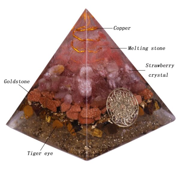 Reiki Pyramid~Strawberry Crystal Halo Energy Converter Orgonite Pyramid, Symbolizing Love Brings Good Luck Resin Decoration Craft Orgone