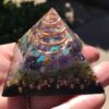Holographic Powerful pyramid