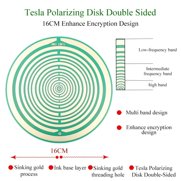 16cm Lakhovsky MWO Polarizing Disk – Double-Sided Antenna for Pain Relief & Energy Balancing | Natural Alternative to Painkillers