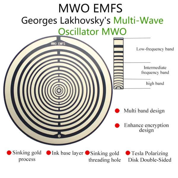 16cm Lakhovsky MWO Polarizing Disk – Double-Sided Antenna for Pain Relief & Energy Balancing | Natural Alternative to Painkillers