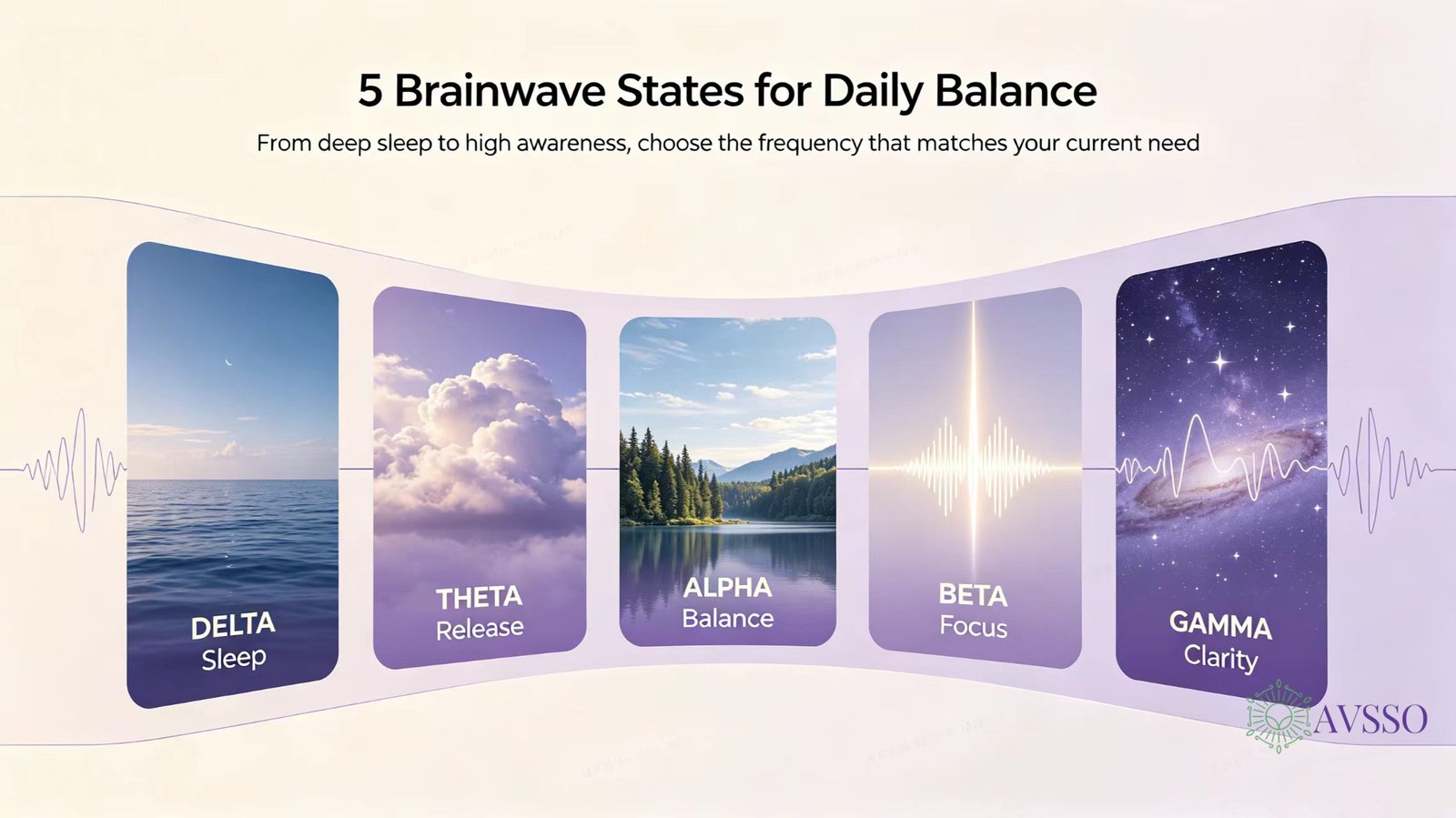 Custom binaural beats